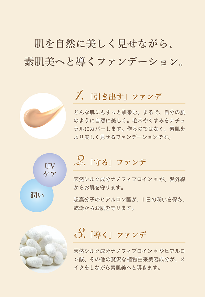 スキンブライト3