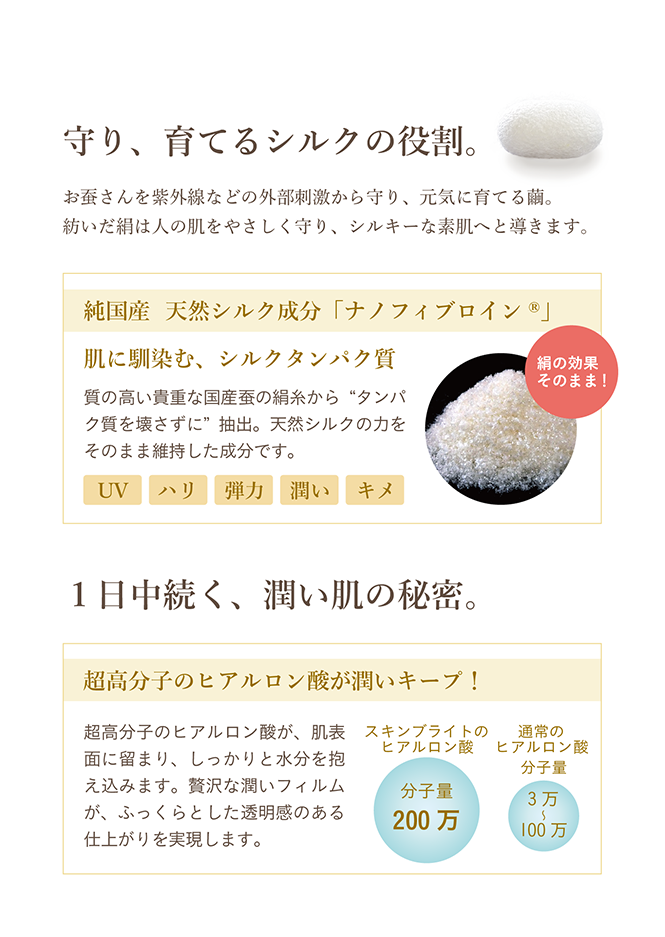 スキンブライト4